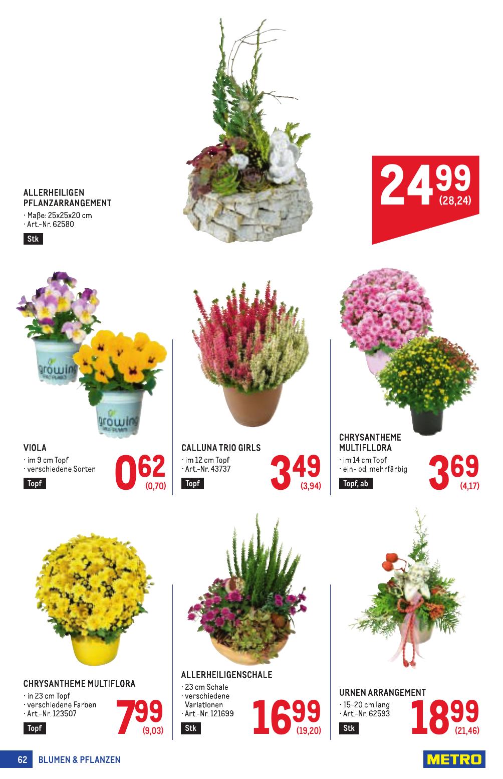 Metro Profi flyer page