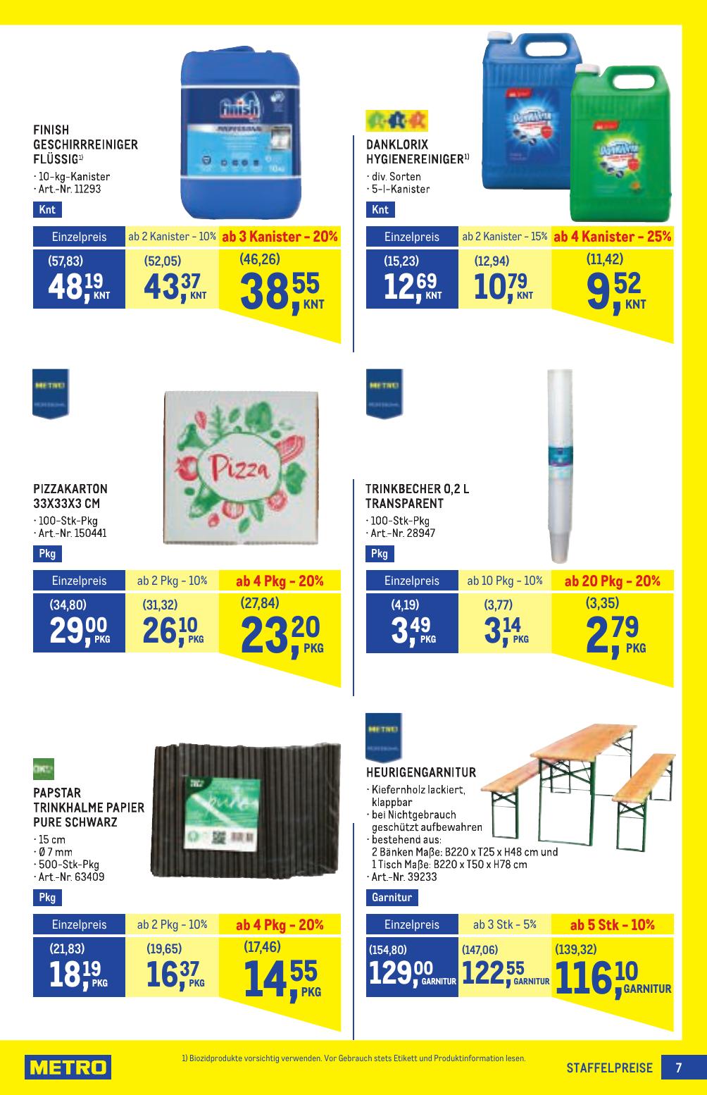 Metro Profi flyer page