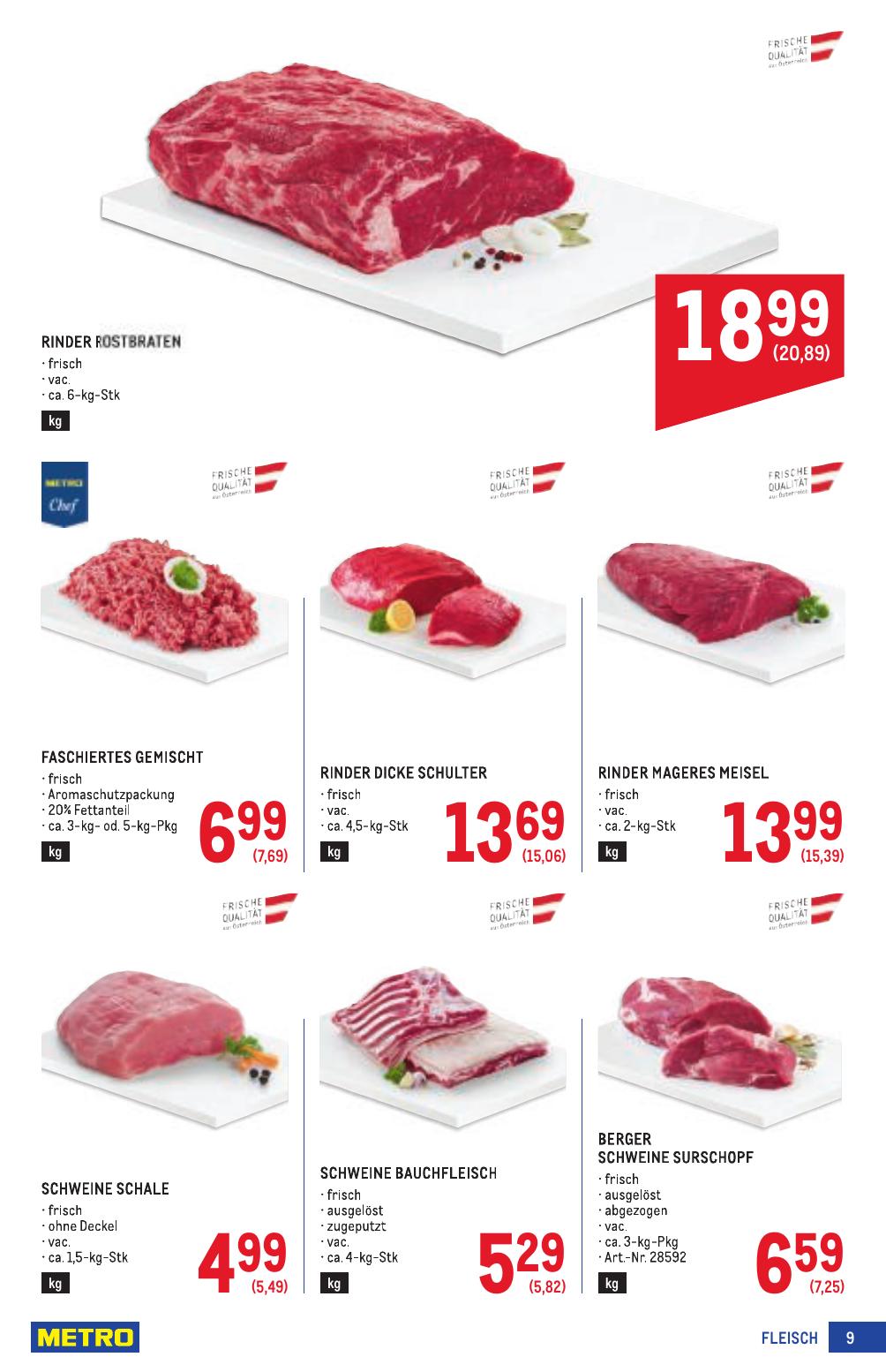 Metro Profi flyer page