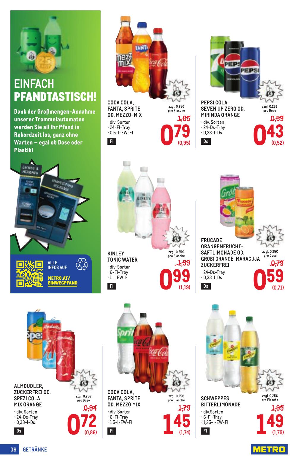 Metro Profi flyer page