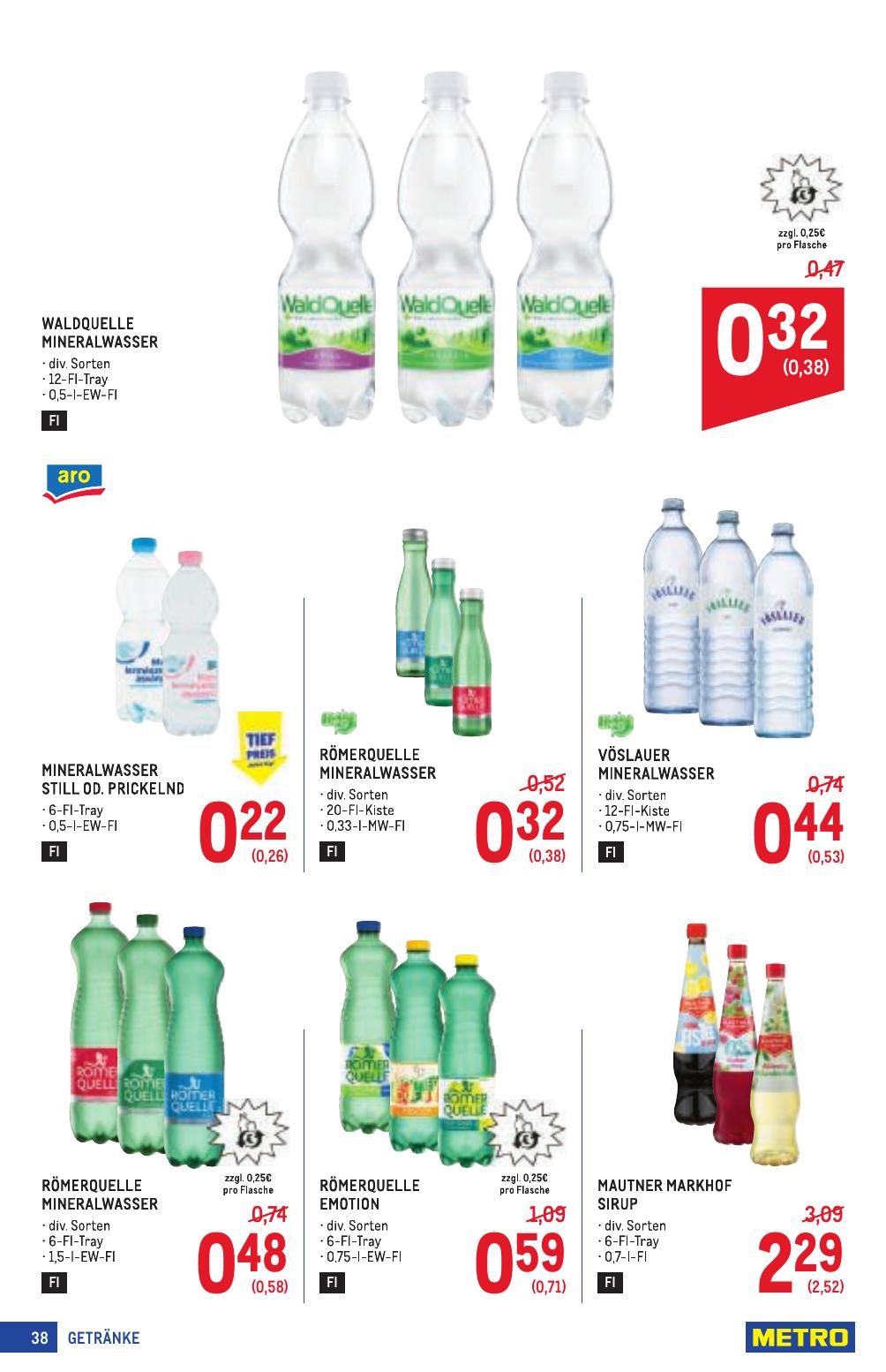 Metro Profi flyer page