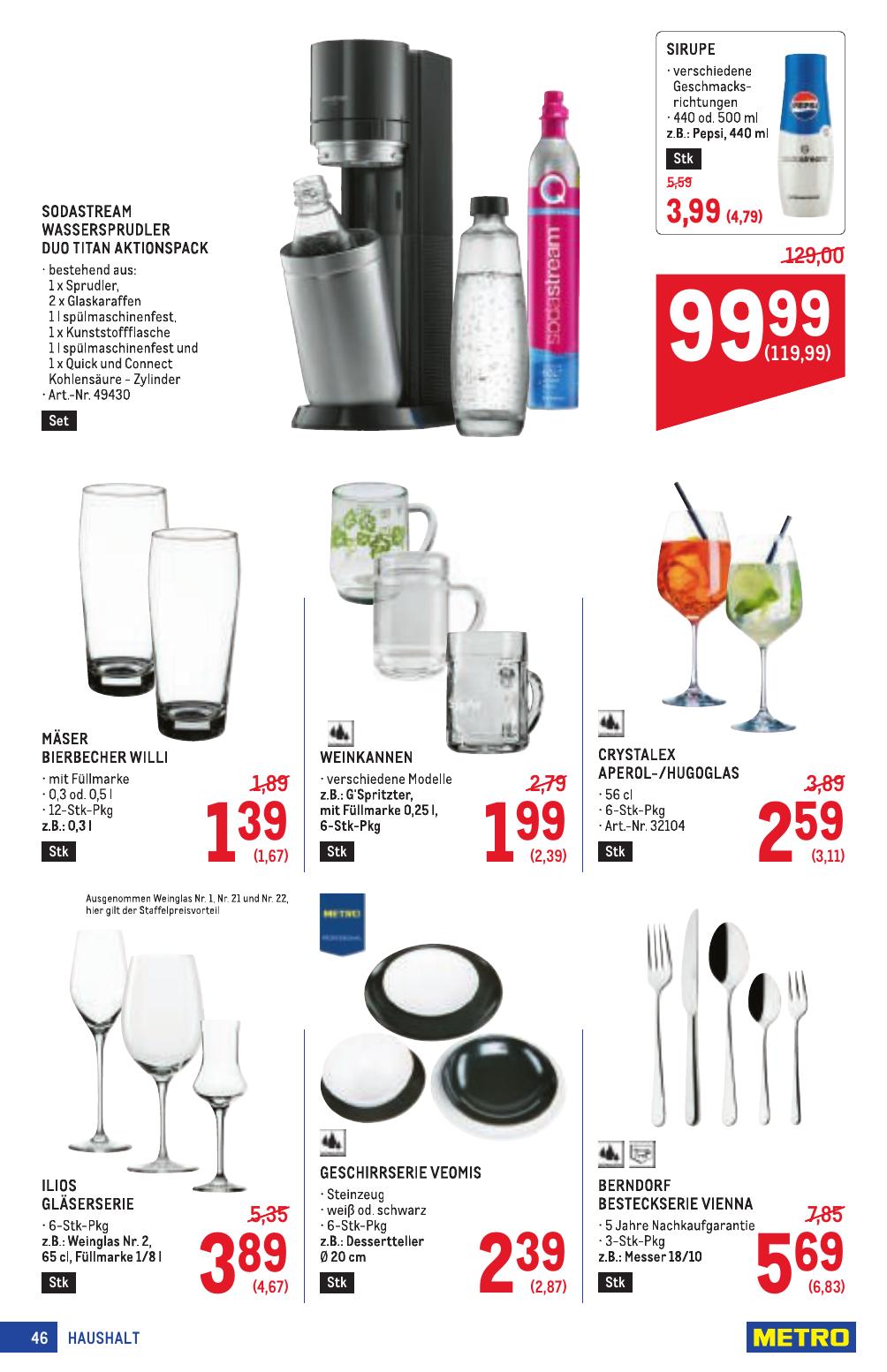 Metro Profi flyer page