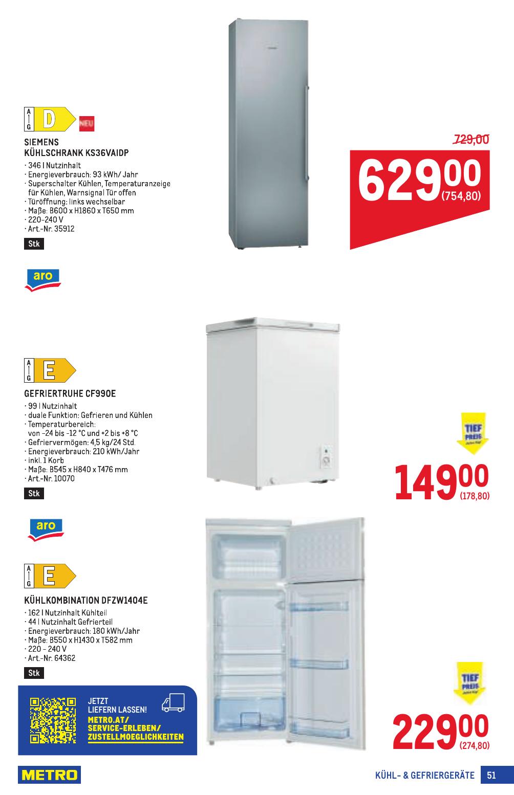 Metro Profi flyer page