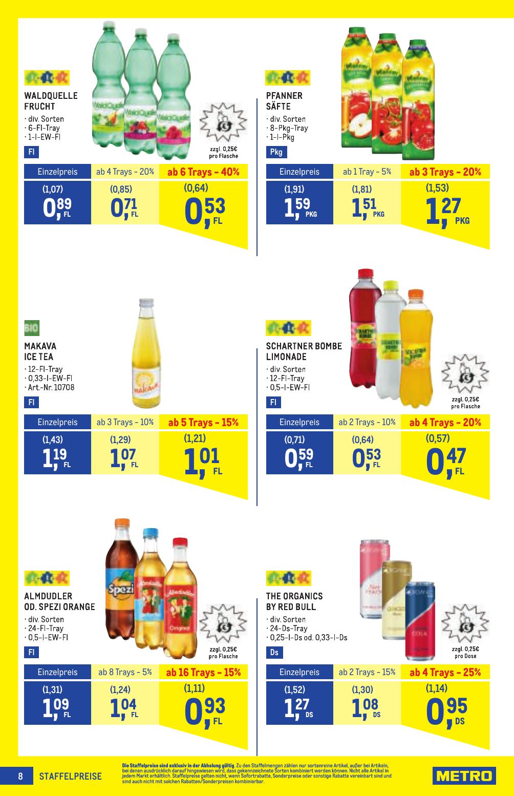Metro Profi flyer page