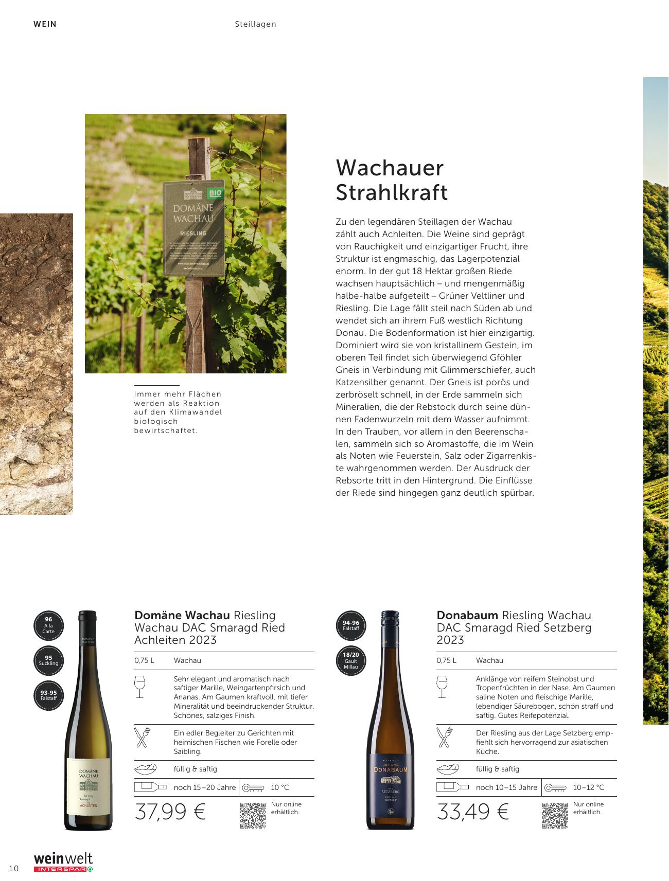 Interspar Katalog flyer page