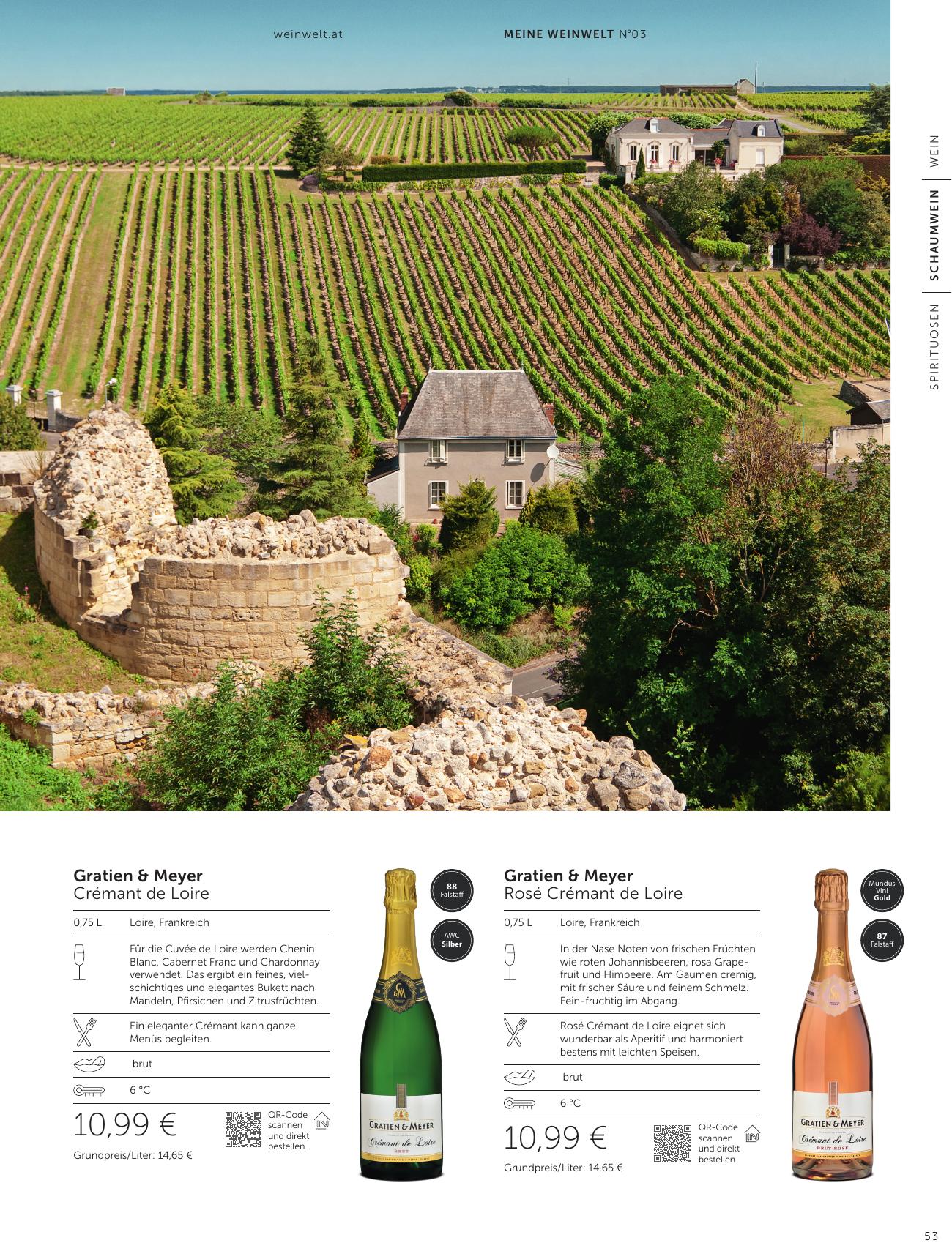 Interspar Katalog flyer page