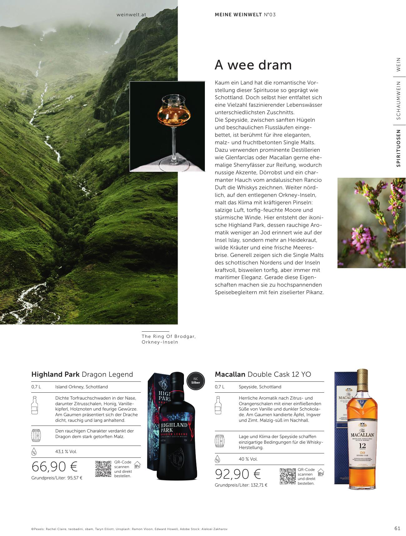 Interspar Katalog flyer page