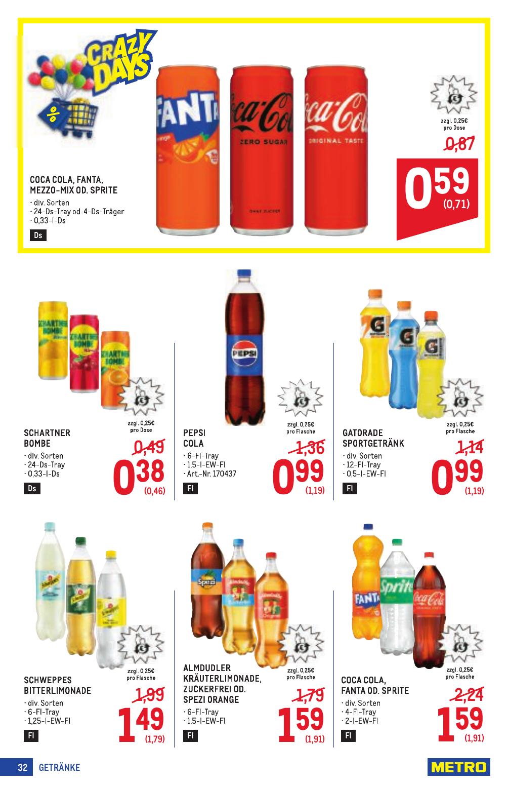 Metro Profi flyer page