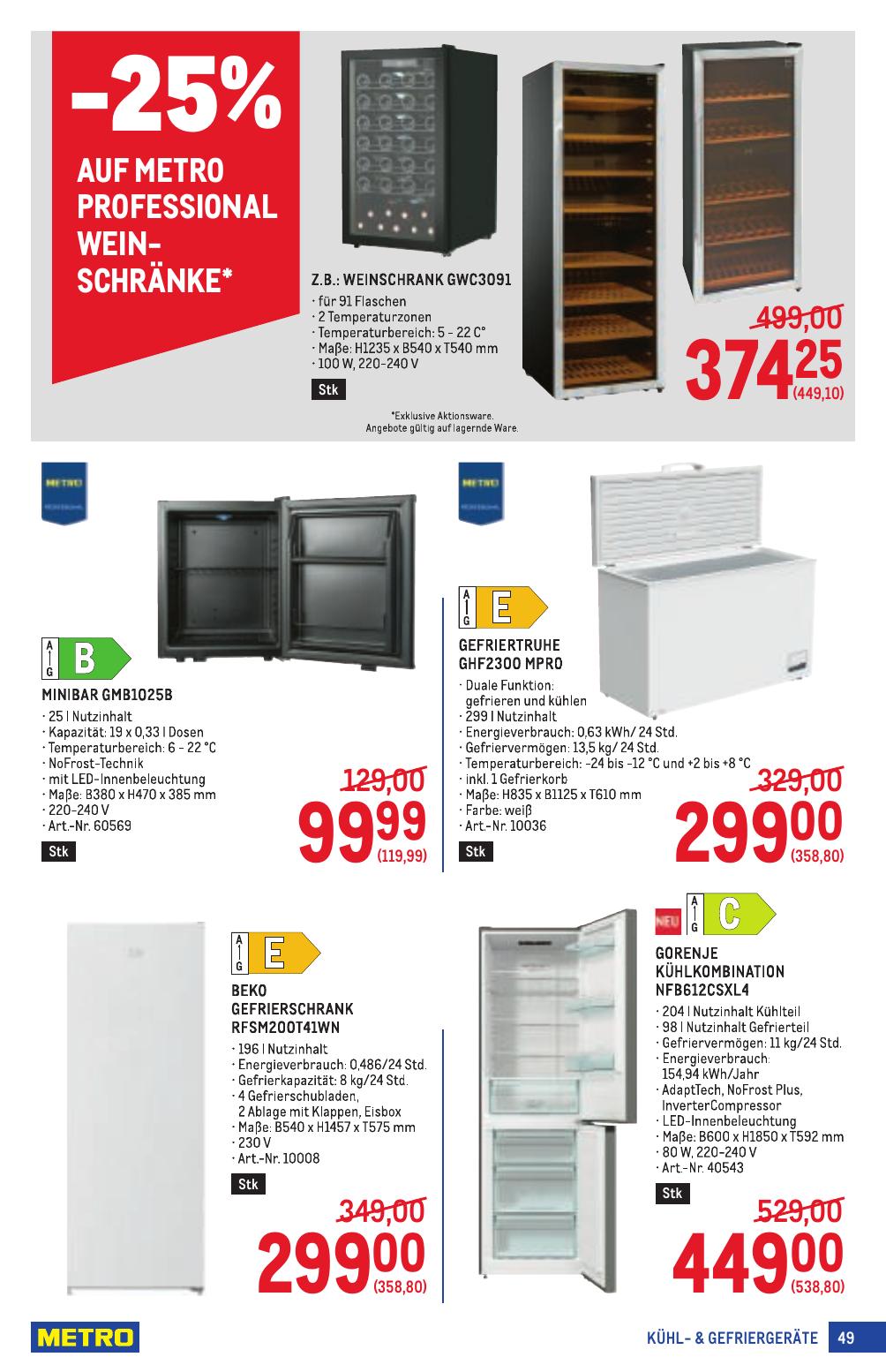 Metro Profi flyer page