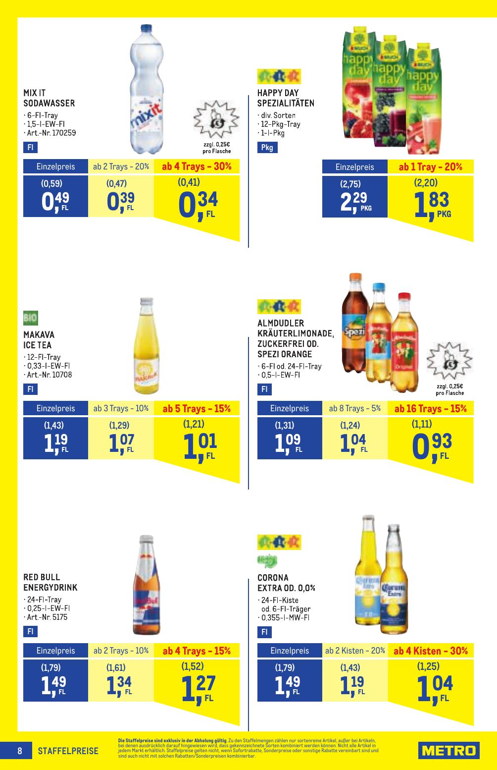 Metro Profi flyer page