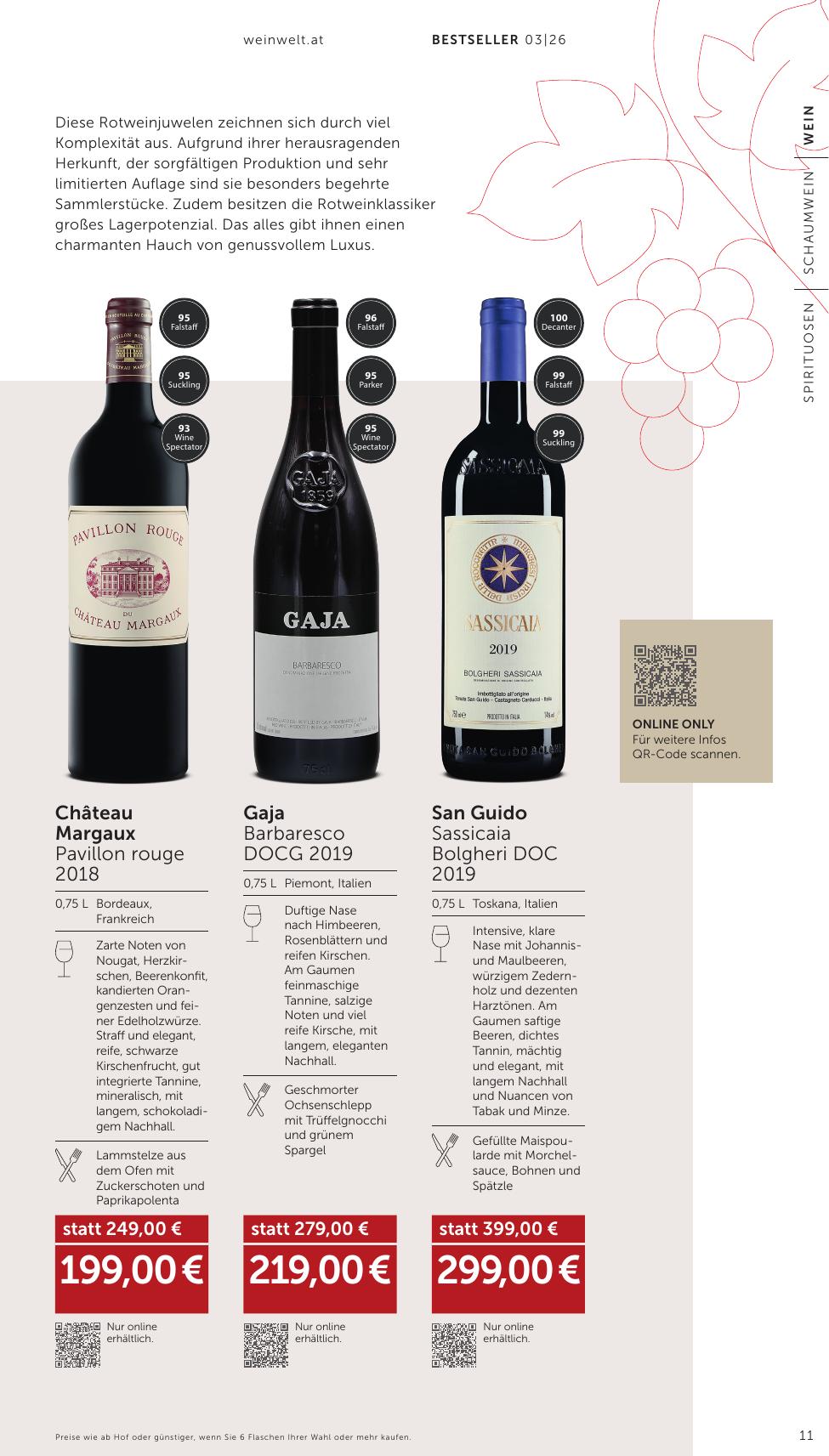 Interspar Katalog flyer page