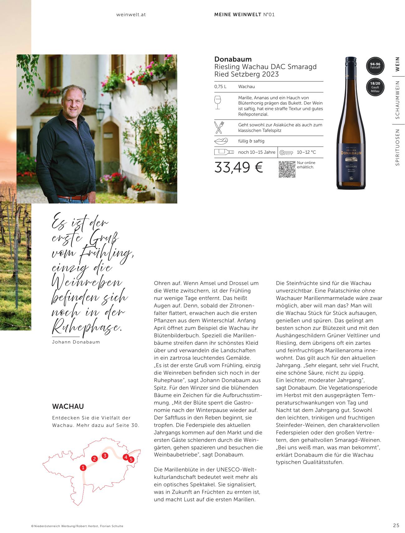 Interspar Katalog flyer page