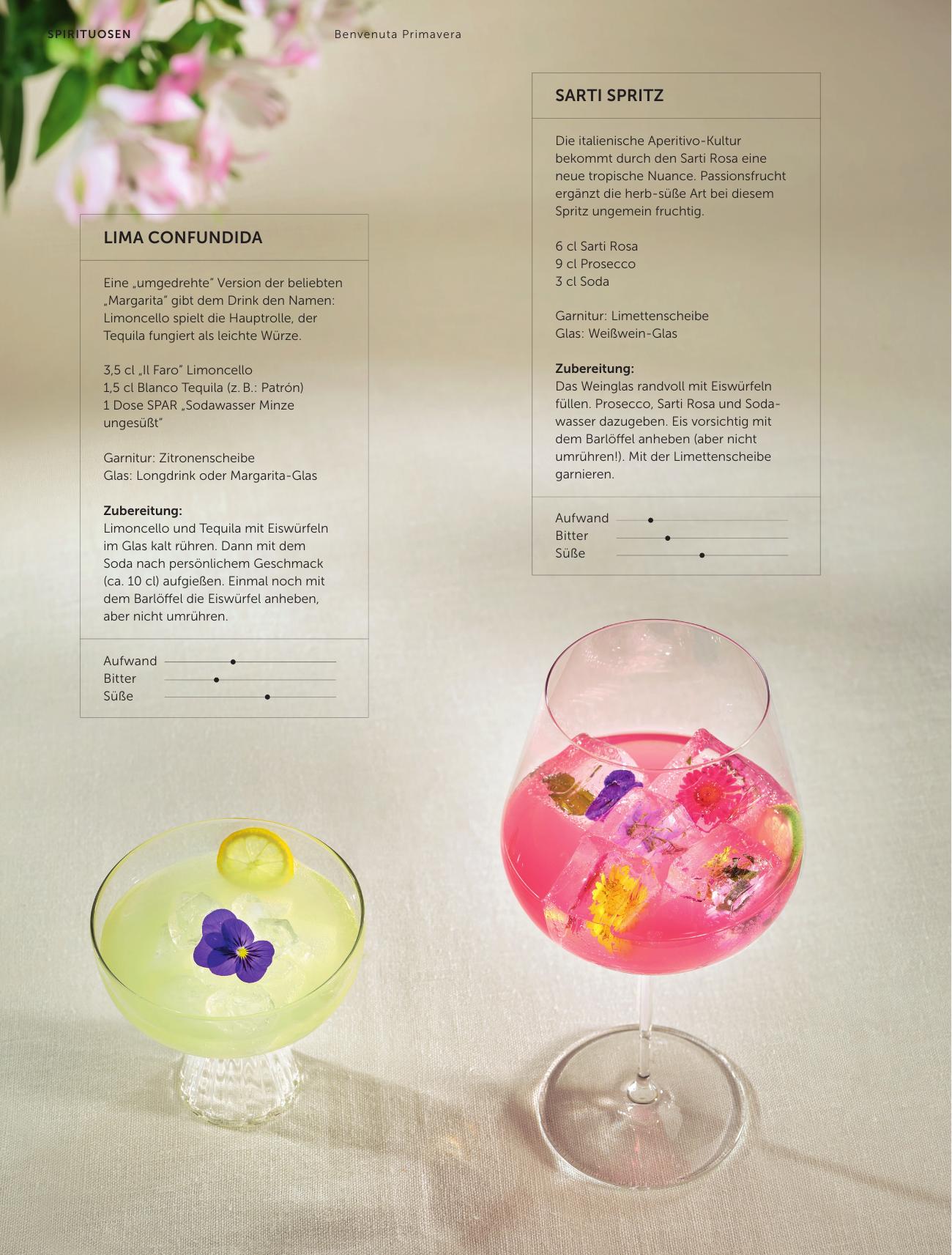 Interspar Katalog flyer page